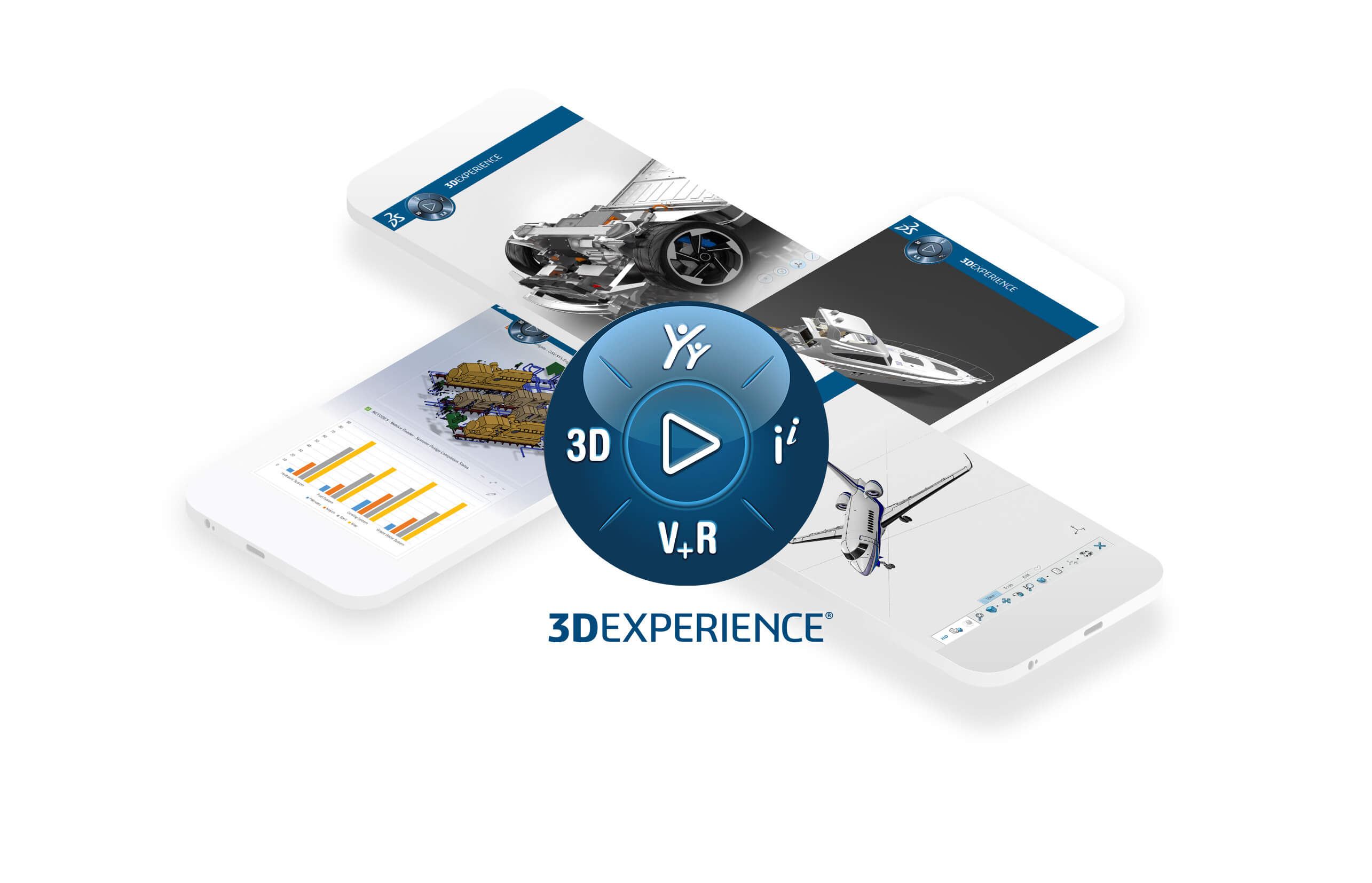 3DEXPERIENCE